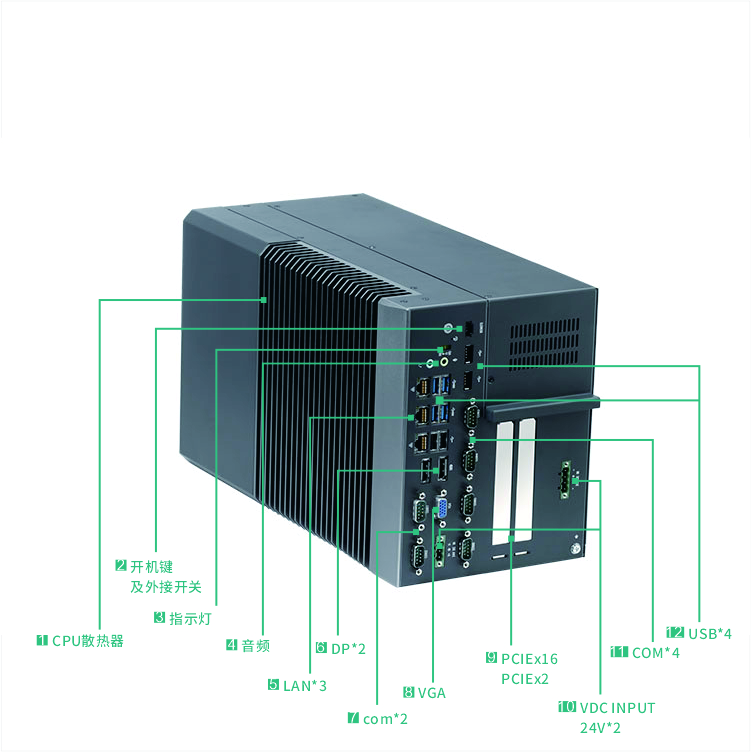 競(jìng)翀無風(fēng)扇工控機(jī)獨(dú)立顯卡